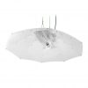 Sun King Parazontal Reflector White - Image 6