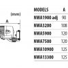 Newa Wave Circulation Pumps - Image 6