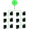 EasyFeed Systems 30Litre XL - Image 2