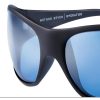 Method Seven Operator HPS Plus Eyewear - Image 2