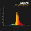 Omega Dual Spectrum HPS 600w Lamp - Image 2