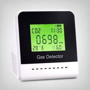 Co2 Detector