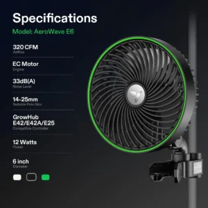 Alternative view of VIVOSUN AeroWave Clip-on Fans
