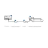 TrolMaster - Hydro X Lighting Control Adapters - Image 3