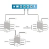 TrolMaster - RJ12 Splitter Hub (SPH-1) - Image 3