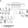 TrolMaster - Green-X Green House Base Station (GCS-1) - Image 3