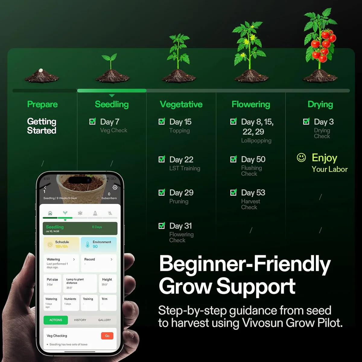 Vivosun VGrow Smart Grow Box | Automated Indoor Grow System - Image 3