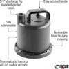Sicce - Utility Ultra Zero Pump - Image 4